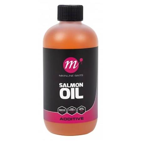 Huile Mainline Oils - 250Ml