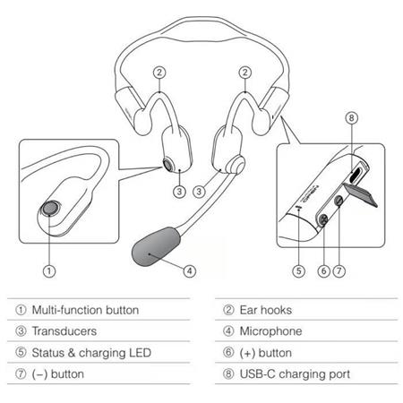 INTERCOM-HOVEDTELEFON MED KNOGLELEDNING SENA OPEN NAUTITALK