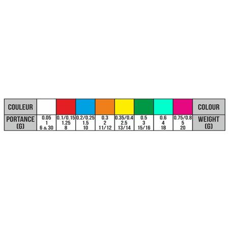 INTERNAL LINE FLOAT GARBOLINO CARPE COMPETITION SP C90 - HARD SKIN