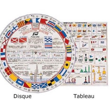 Internationalt Signalreglement Plastimo