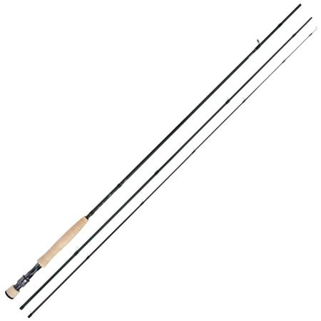 Καλάμι Για Μύγεσ Shimano Biocraft Xr Fly Nymph
