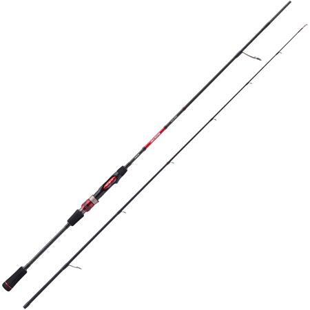Καλάμι Spinning Balzer Shirasu Im-8 Perch Jig Ml