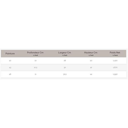 KALOSZE MĘSKIE ROUCHETTE OPTIMUM BRĄZOWY