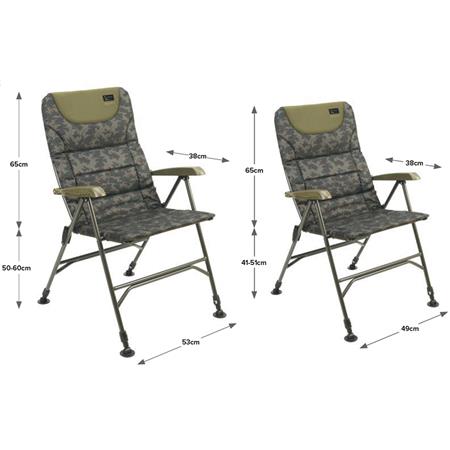 ΚΑΡΈΚΛΑ ΜΕ ΡΎΘΜΙΣΗ ΕΠΙΠΈΔΟΥ CARP SPIRIT BLAX RELAX CHAIR CAMO