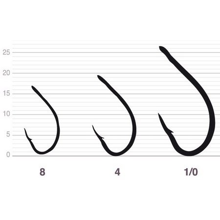Karpfenhaken Owner C1 Black Chrome - Packung