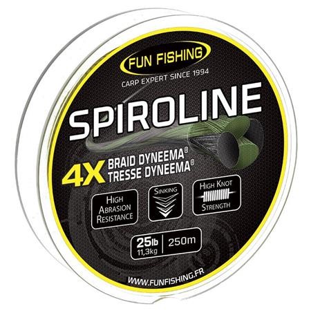 Karpfenzopf Fun Fishing Spiroline