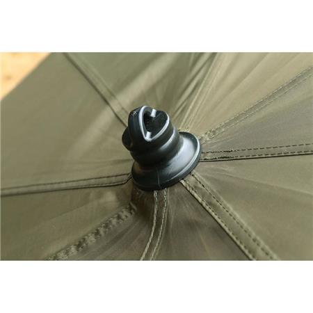 ΚΑΤΑΦΎΓΙΟ FOX EASY BROLLY