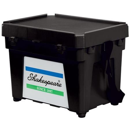 Κάθισμα Με Καλάθι Shakespeare Seatbox