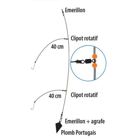ΚΑΤΏΤΕΡΟ ΤΜΉΜΑ ΤΗΣ ΑΡΜΑΤΩΣΙΆΣ FLASHMER PYRASURF