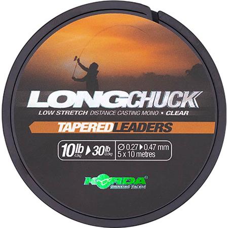 Κεφαλή Πετονιάσ Korda Longchuck Clear - 50M