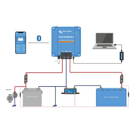 KIT COMPLET CHARGEUR VICTRON ENERGY ORION XS SMART 12V 50A RECHARGE BATTERIE AUXILIAIRE DEPUIS ALTERNATEUR
