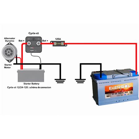 KIT COMPLET COUPLEUR/SÉPARATEUR VICTRON ENERGY CYRIX 12V 24V 120A RECHARGE BATTERIE AUXILIAIRE DEPUIS ALTERNATEUR
