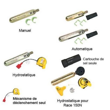 Kit De Recarregamento Plastimo