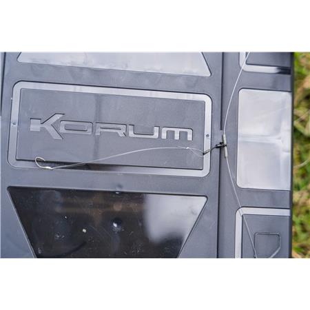 KIT HELICÓPTERO KORUM CAMO HELI KIT - QUICK CHANGE