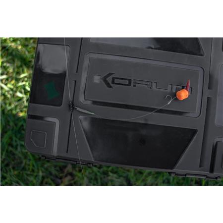 KIT HELICÓPTERO KORUM SPECI-HELI KITS