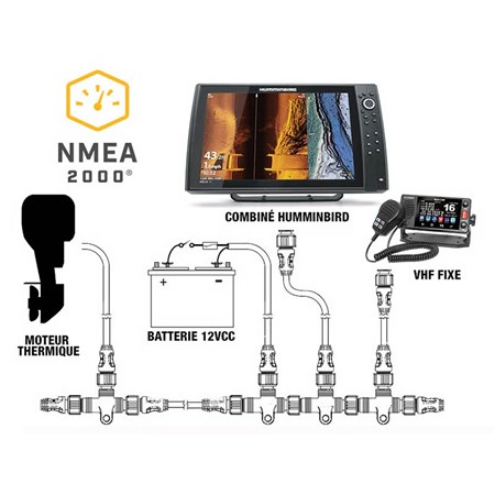 KIT HUMMINBIRD NMEA 2000 POUR CRÉATION RÉSEAU NMEA2000