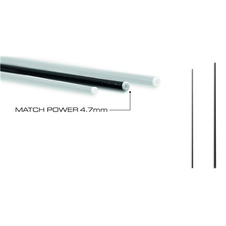 KIT STIPPE-RUTE GURU GENERIC MATCH POWER KIT TOP