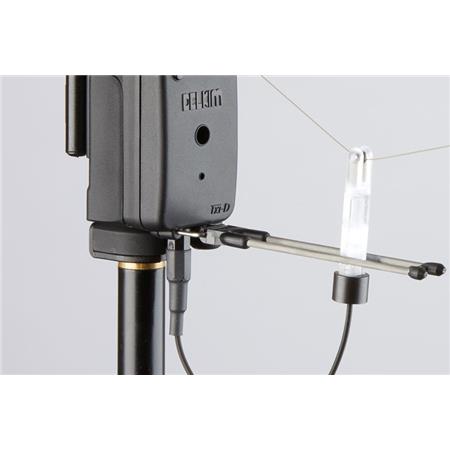 KIT VOOR HANGER DELKIM SLIMLITE INDICATION SET