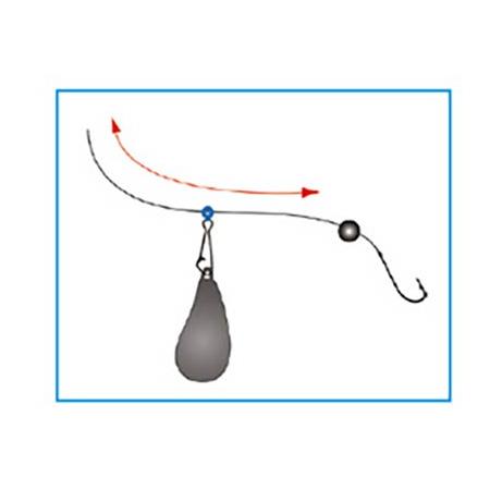 KLEM FLASHMER PERLA' QUICK