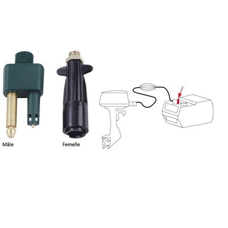 Końcówka Zbiornika Plastimo Mercury Marinier