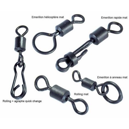 Krętlik Carp Spirit