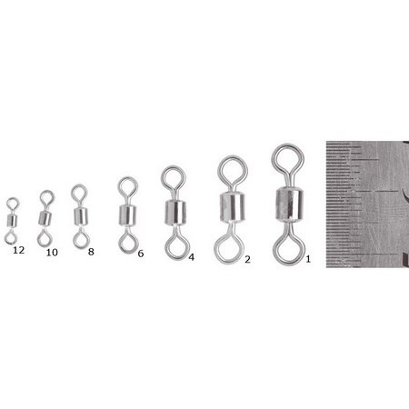 Krętlik Rolling Pezon & Michel Specialist Bln - Pakiet