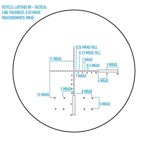 LANGE SICHT 20-60X80 SIGHT MARK LATITUDE