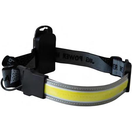 LANTEIRNA FRONTAL BANDOLETE POWERLINE JIG POWER BANDEAU