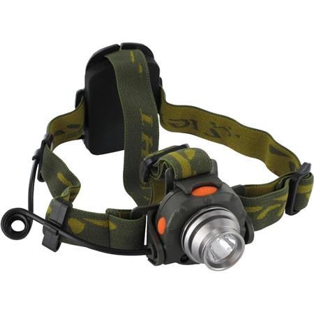 Latarka Czołowa Powerline Jig Power Sensor Lamp