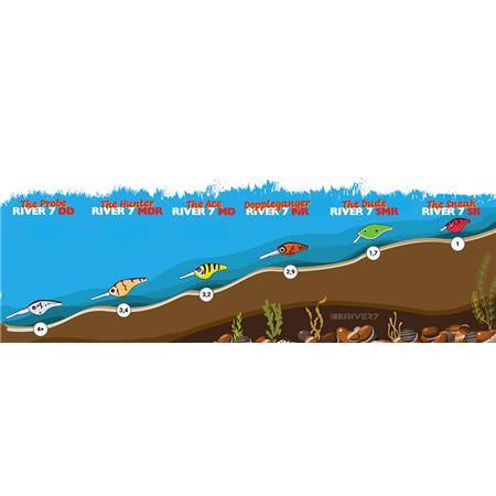 LEURRE FLOTTANT RIVER7 MR DOPPELGANGER - 9.5CM