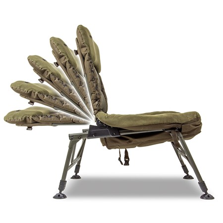 LEVEL-STUHL SOLAR SP C-TECH SOFA RECLINER