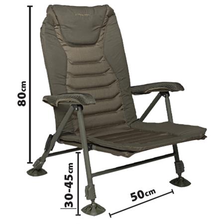 LEVELCHAIR STRATEGY LOUNGER 52