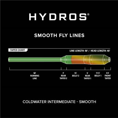 LINE ORVIS HYDROS COLDWATER INTERMEDIATE