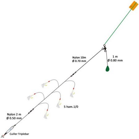 Line Til Trolling Flashmer Ecoline Albatros