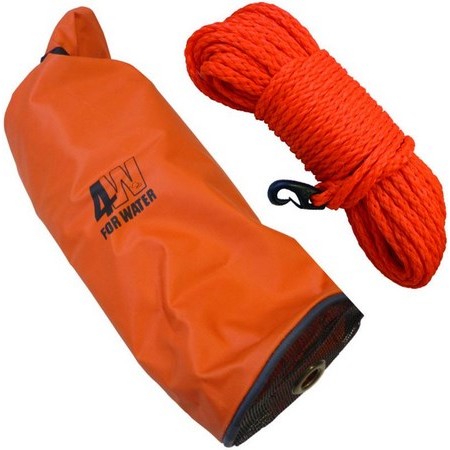 Linka Forwater Do Wyrzutu