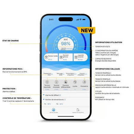 LITHIUMBATTERIJ BSR ECO G2 12V50AMP BLUETOOTH + CHARGEUR