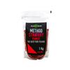 Method Mix Reactor Baits Strategy Method - 2039S002