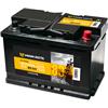 Batterie Minn Kota Pro A Decharge Lente - Batterie 80 Amp/Heure
