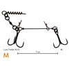 Monture Zeck Softbait System + Shallow Screw - M