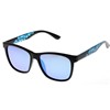 Lunettes Polarisantes Hart Eco Polar Tpx Ge7 - Miroir Bleu