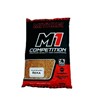 Amorce Mivardi M1 Team - River