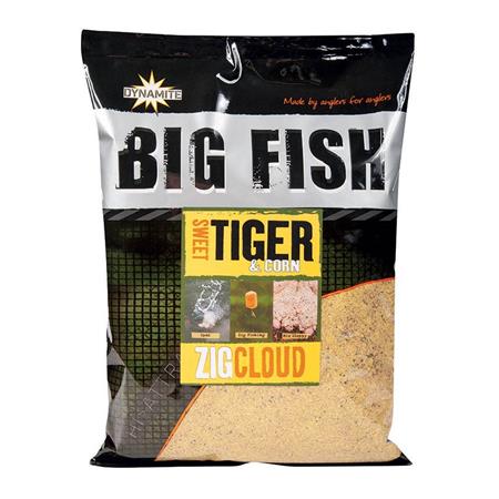 Μαλάγρα Dynamite Baits Big Fish Groundbaits