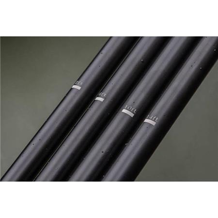 MANCHE À TRANSDUTORR SOLAR PRODDING STICK KIT