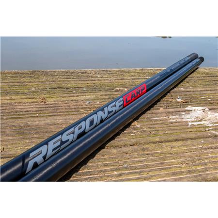 MANICO DI RETINO PRESTON INNOVATIONS RESPONSE HANDLES