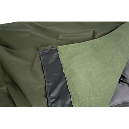 MANTA SONIK BANK-TEK THERMAL BED COVER