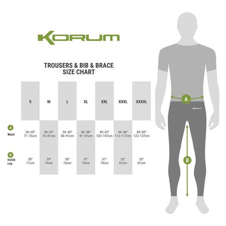 MEN'S JACKET AND DUNGAREES SET KORUM NEOTERIC 5X5 WATERPROOF SUIT - KAKI/NOIR