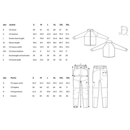MEN’S JACKET AND BIB-AND-BRACE SET FAVORITE TOTEMS BIBS - GREY