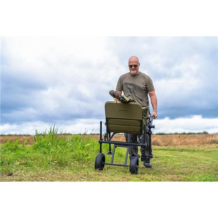 ΜΕΤΑΤΡΈΨΙΜΟ ΚΑΡΌΤΣΙ KORUM S23 - TWIN WHEEL BARROW KIT