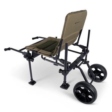 ΜΕΤΑΤΡΈΨΙΜΟ ΚΑΡΌΤΣΙ KORUM S23 - TWIN WHEEL BARROW KIT