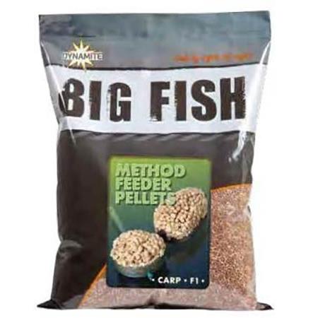 Micro Pelly Dynamite Baits Big Fish Method Feeder Pellet